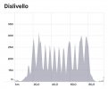 Screenshot_20210818-140441_Strava.jpg
