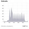 Screenshot_20210821-144547_Strava.jpg