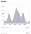 Screenshot_20210821-193047_Strava.jpg