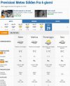 Meteo solden.JPG