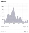 Screenshot_20210823-153647_Strava.jpg