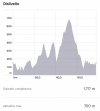 Screenshot_20210829-085546_Strava.jpg