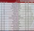 classifica generale.jpg