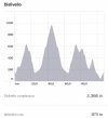 Screenshot_20210925-151246_Strava.jpg