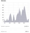 Screenshot_20211002-115554_Strava.jpg