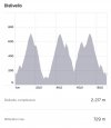 Screenshot_20211010-111731_Strava.jpg