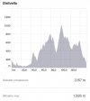 Screenshot_20211014-155203_Strava.jpg