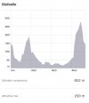 Screenshot_20211024-093634_Strava.jpg