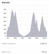 Screenshot_20211113-170853_Strava.jpg
