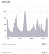 Screenshot_20211114-201058_Strava.jpg