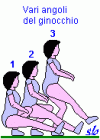 an_balzi_accosc_1gamba.gif