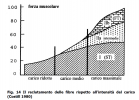grafico-di-henneman.png grafico-di-henneman.png