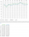 Screenshot 2021-11-25 at 23-46-46 Intervals icu.png Screenshot 2021-11-25 at 23-46-46 Intervals icu.png