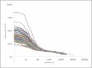 using-ilevels-to-improve-cycling-performance-wko4-05116-fig-2.jpg using-ilevels-to-improve-cycling-performance-wko4-05116-fig-2.jpg