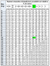 calcolo_massimale_tabella-massimale.png