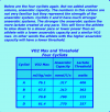 Screenshot 2021-12-13 at 15-01-51 Lactate threshold Part 4 - What is it It's importance How to...png
