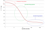 power curve.png