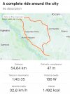Screenshot_20211217-153250_Strava.jpg