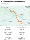 Screenshot_20211230-151828_Strava.jpg