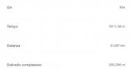 Screenshot_20211231-174326_Strava.jpg