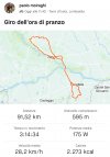 Screenshot_20220103-162304_Strava.jpg