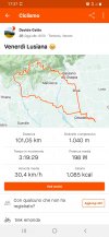 Screenshot_20220121-173727_Strava.jpg