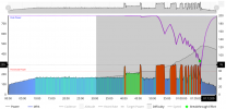 Screenshot 2022-01-25 at 23-20-36 Xert - Activity Vaccari e altri.png