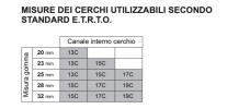 Schermata 2022-02-08 alle 16.03.08.png Schermata 2022-02-08 alle 16.03.08.png