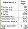 Salita Test - Excel.jpg