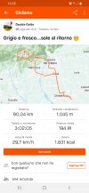 Screenshot_20220218-162842_Strava.jpg