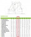 Cannondale_SuperSix_EVO_geometry.jpg