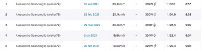 Schermata 2022-03-29 alle 14.36.30.png