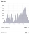 Screenshot_20220402-180010_Strava.jpg