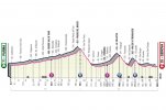 19_05 altimetria tappa 12.jpg