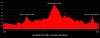 grafico_corto def.jpg