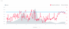 60kmPiani.png