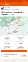 Screenshot_20220507-172510_Strava.jpg