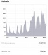 Screenshot_20220509-125811_Strava.jpg