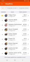 Screenshot_20220515-182331_Strava.jpg