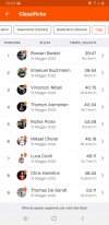 Screenshot_20220515-182405_Strava.jpg