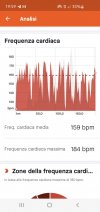 Screenshot_20220516-200000_Strava.jpg