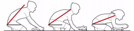 posture-in-bici-derivanti-dalla-sella.png posture-in-bici-derivanti-dalla-sella.png