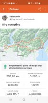Screenshot_20220602-161536_Strava.jpg
