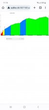 Screenshot_20220613-111504_Chrome.jpg