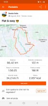 Screenshot_20220629-182826_Strava.jpg