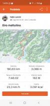 Screenshot_20220703-140528_Strava.jpg