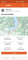 Screenshot_20220705-194520_Strava.jpg