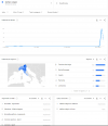 trend.PNG trend.PNG