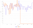 immagine_2022-07-29_153721002.png immagine_2022-07-29_153721002.png