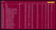 GCh-Overview-Intervals-PkPw.jpg